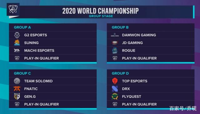 Wildcard复仇 ECL亚特兰大第二日赛况汇总