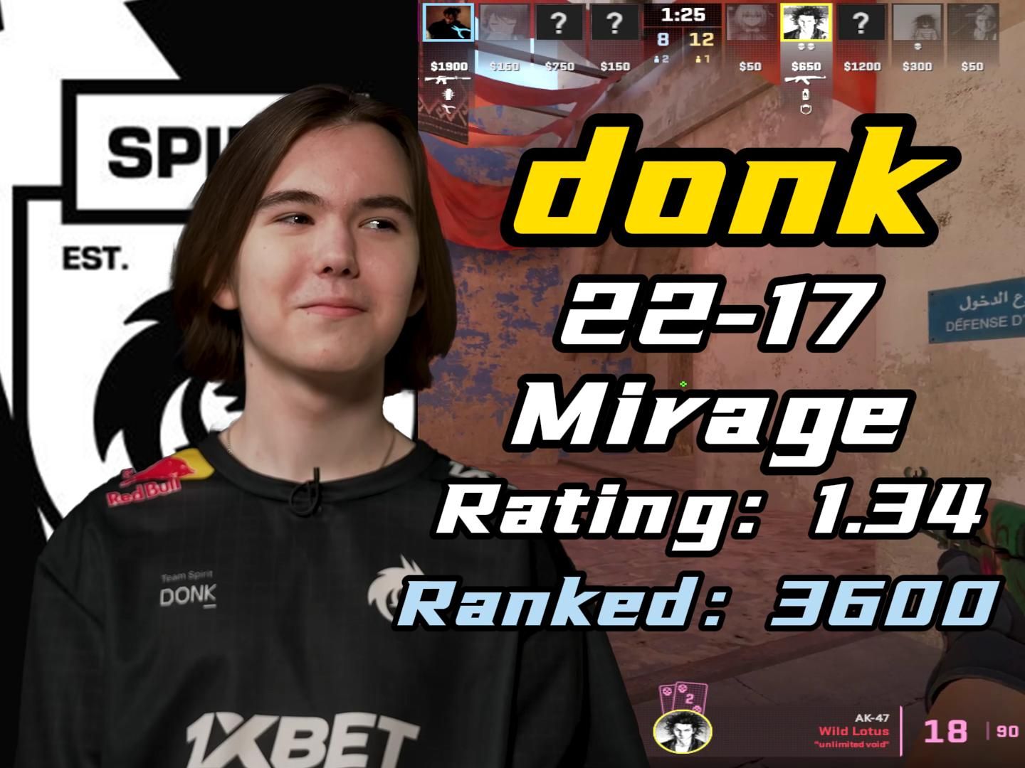 Eternal Fire 、BetBoom、 Vitality 和G2已获得BLAST Bounty Spring 2025的资格