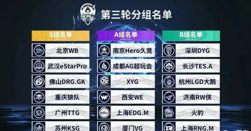 s1n在 M80 于PGL Astana：“我们只是想展示我们可以竞争”