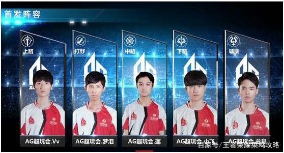 DOTA2 DPC中国联赛第二赛季季后赛，将于5月6日开赛